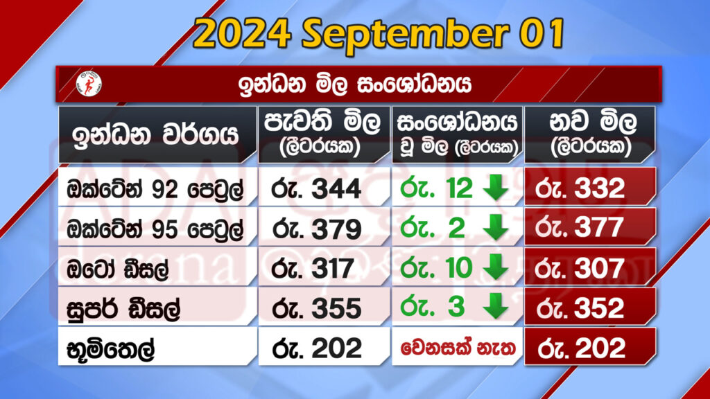 Fuel Price Revision - 2024 September 01