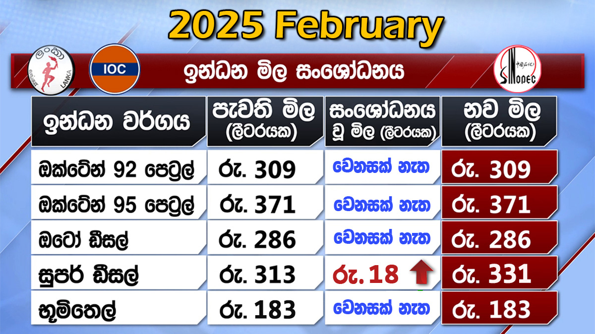 Home Fuelprice lk home-fuelprice-lk